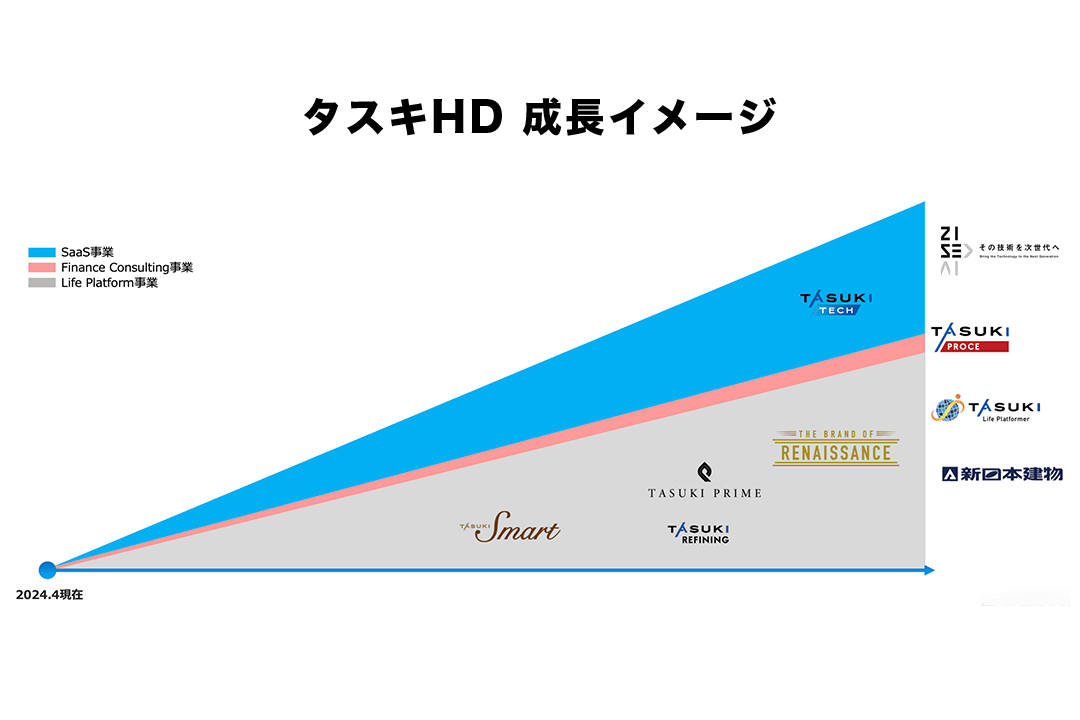 tasukixtech04 img04