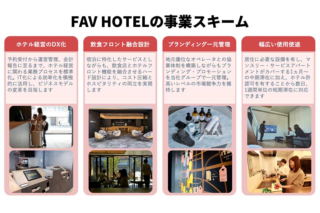 favhotel01 img02