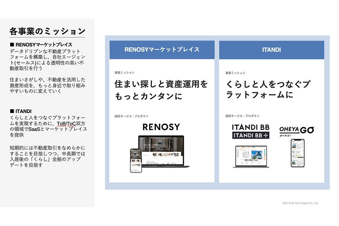 renosy-1 img2