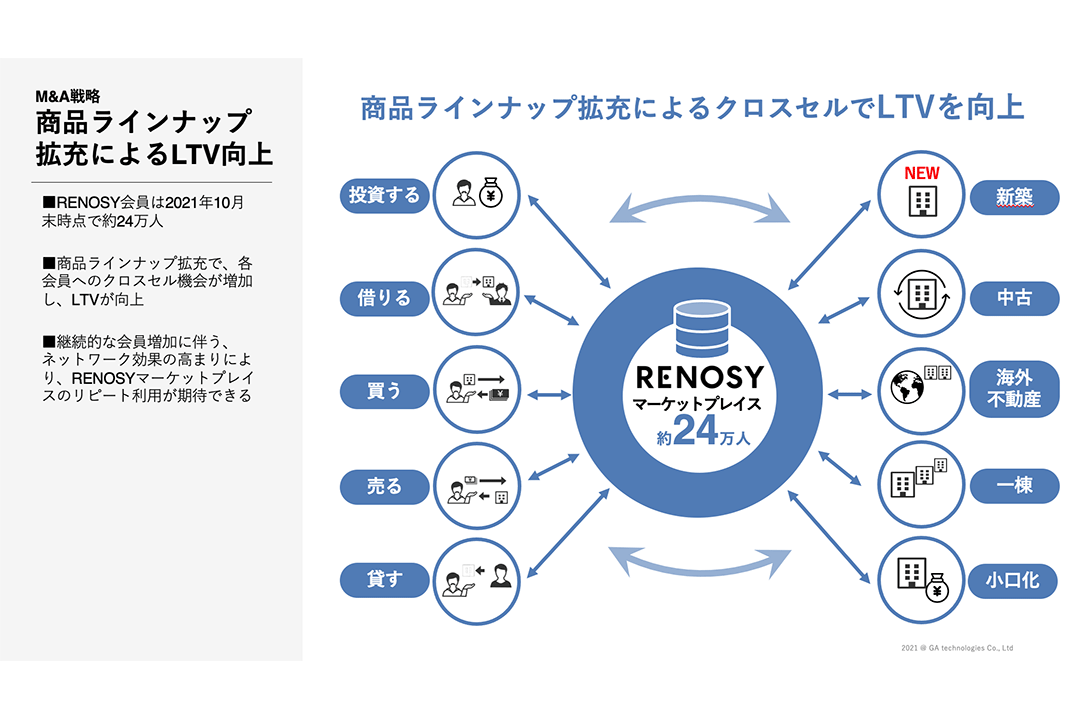 renosy-1 img4