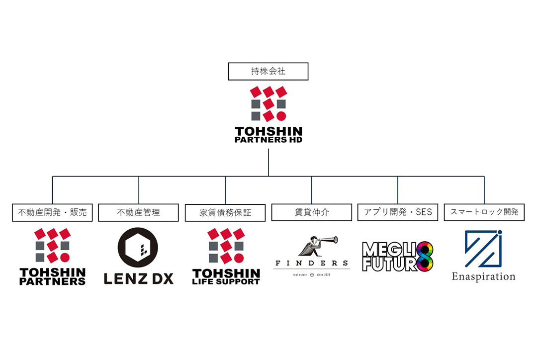 tohshinhd-lenz01 img02