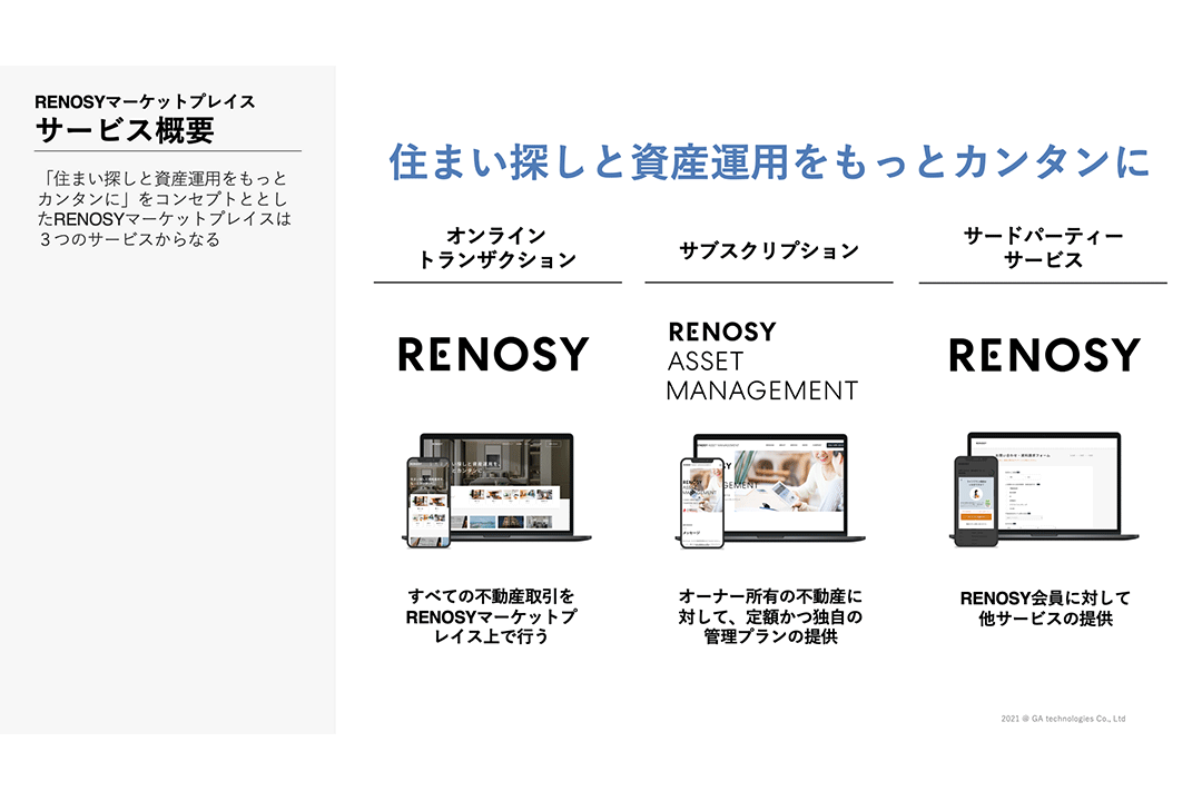 renosy-1 img5