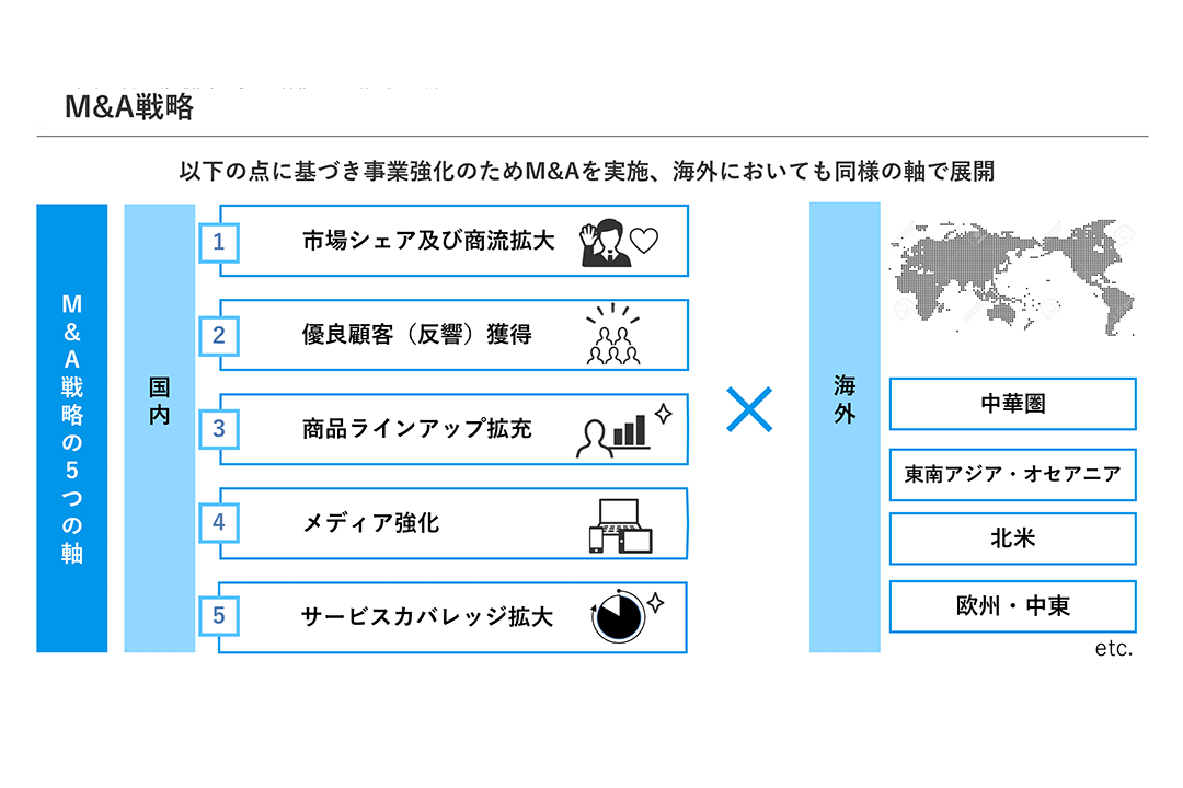 gatechfund01 img06