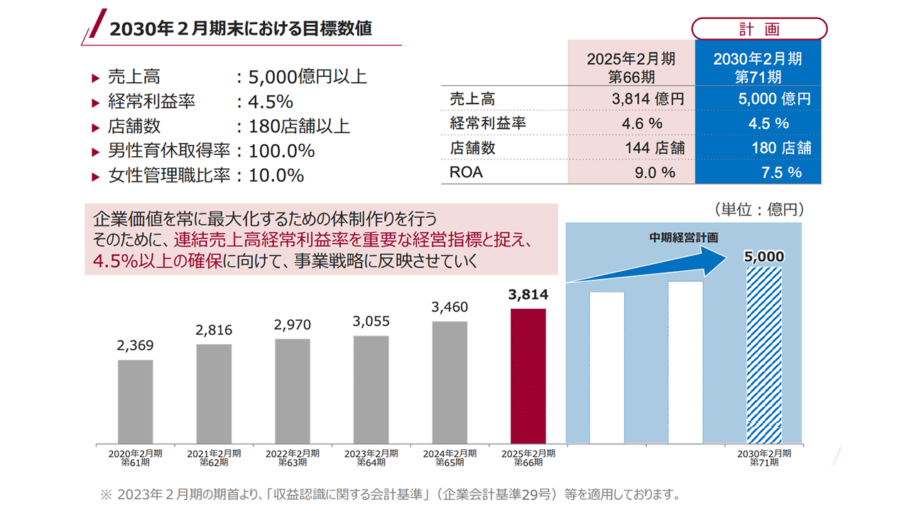 belc-kurabelc02 img03