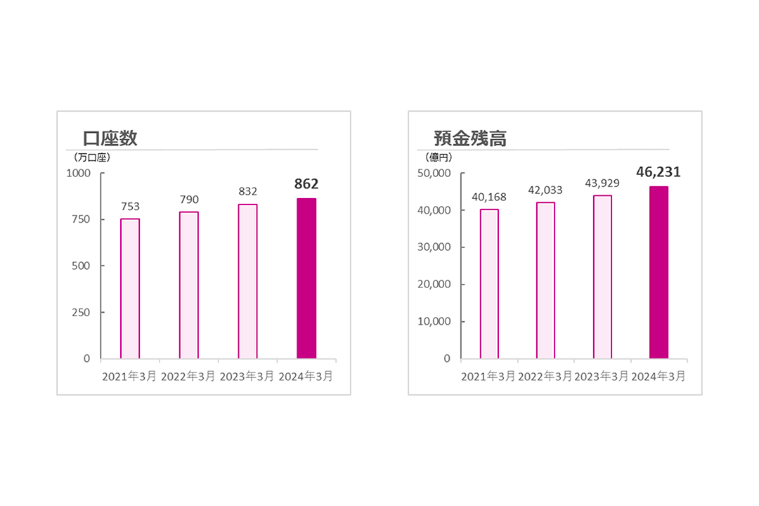 aeonbank05 img03 new