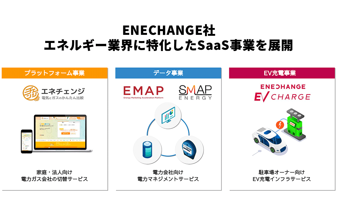 enechange01 img04