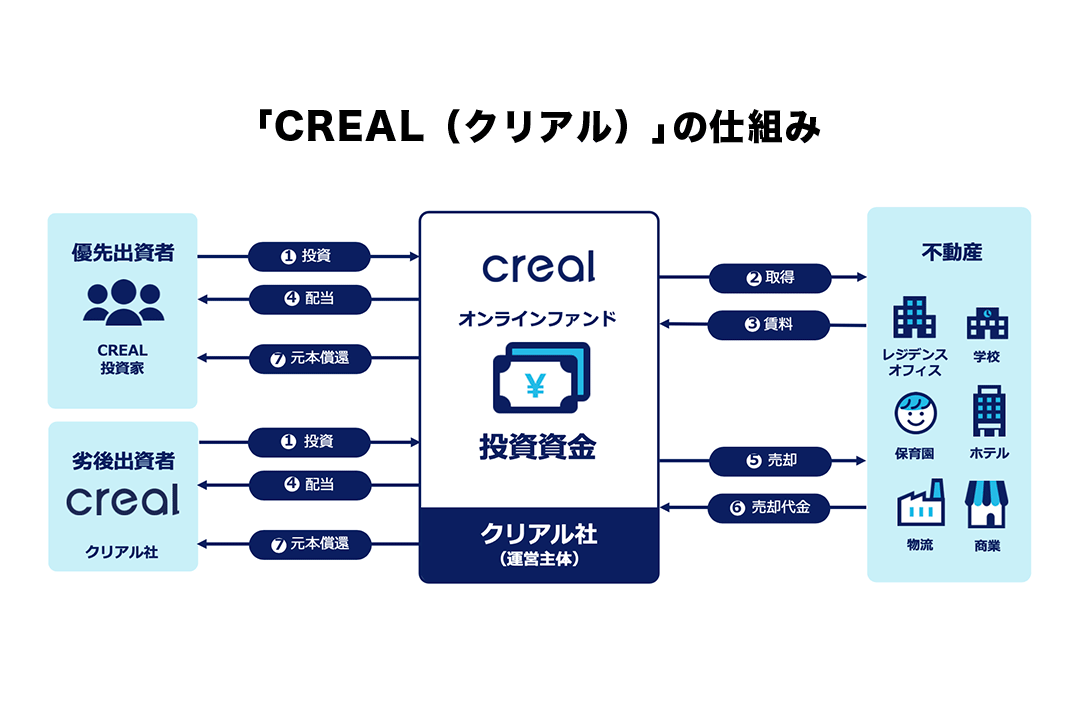 creal03 img05