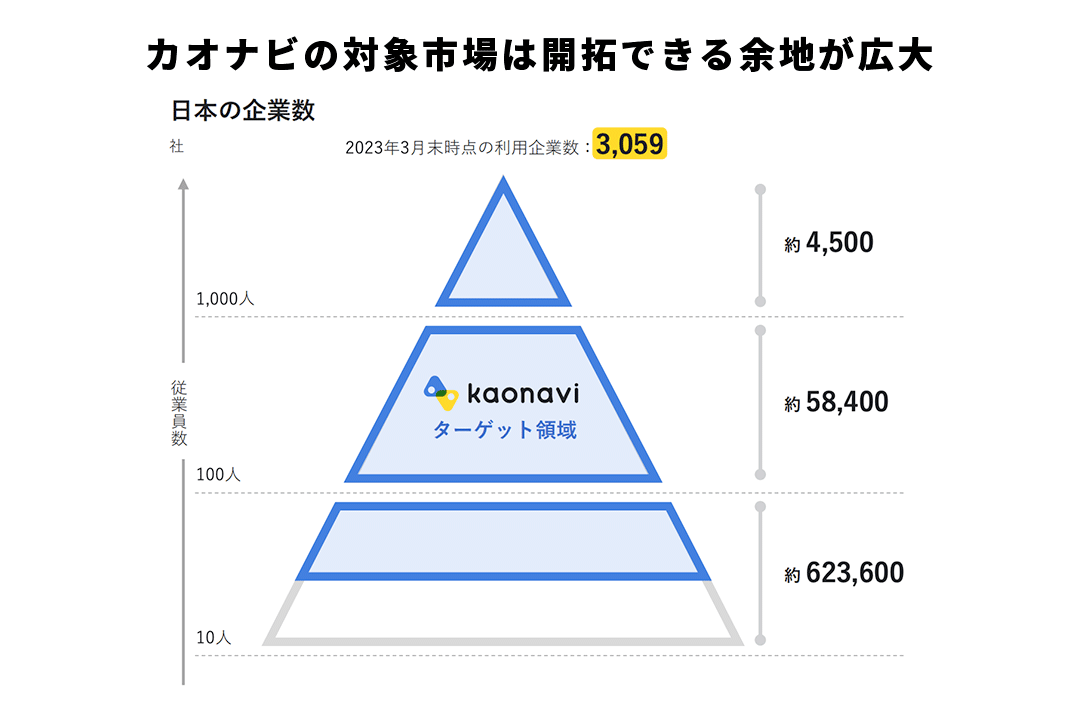 kaonavi01 img07