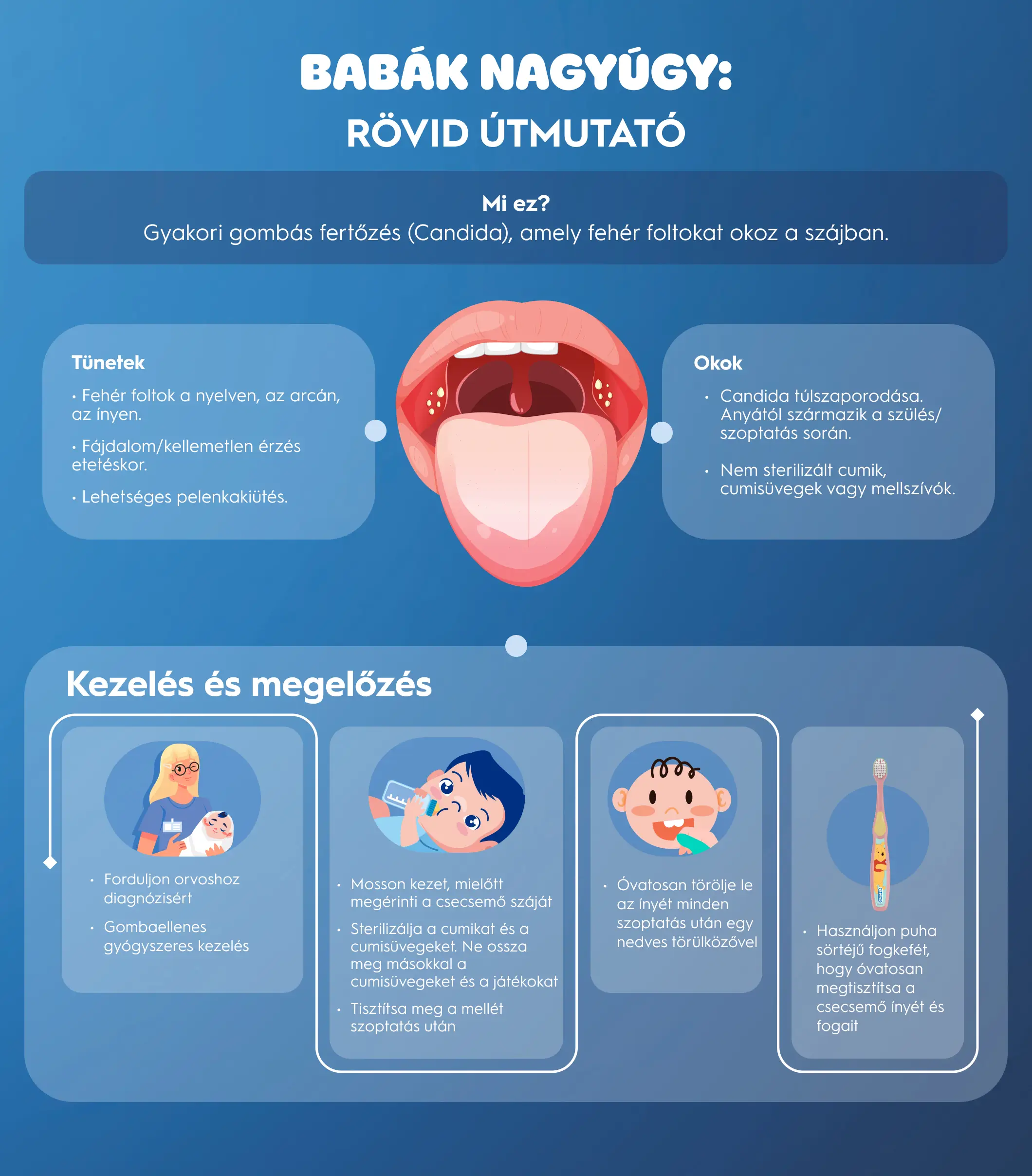 Csecsemőkori szájpenész: okai, tünetei, kezelése