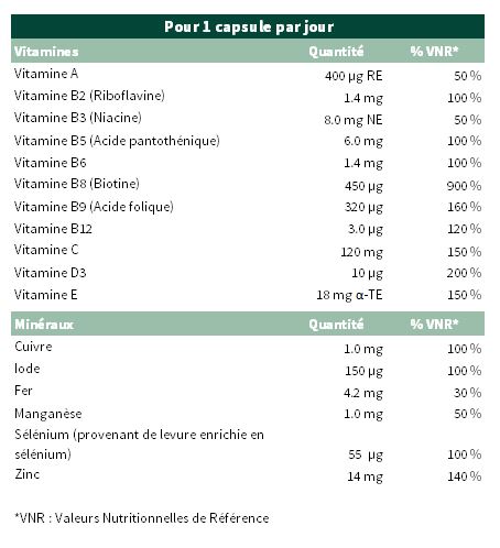 //images.ctfassets.net/uy798efupxfb/3kiSV2nkyBi4sgsKt1jdvO/7e269a074a23f0c0cd6a86ef2e6f7332/HSN_Nutritional_Table_FR.jfif