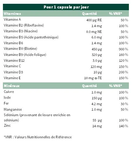 //images.ctfassets.net/uy798efupxfb/3kiSV2nkyBi4sgsKt1jdvO/7e269a074a23f0c0cd6a86ef2e6f7332/HSN_Nutritional_Table_FR.jfif?fm=webp&q=90