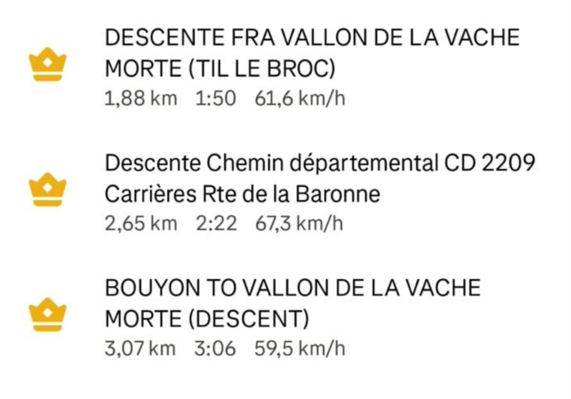 ONE SP - Alexandre Caille - Nice - Strava KOM