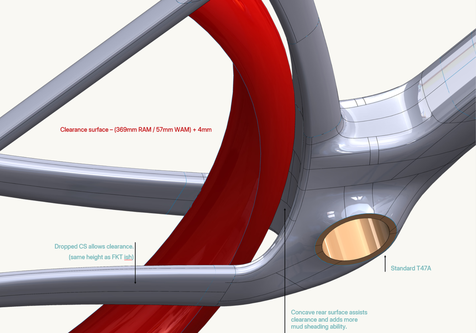 ELARA - MTB Tyre clearance 1