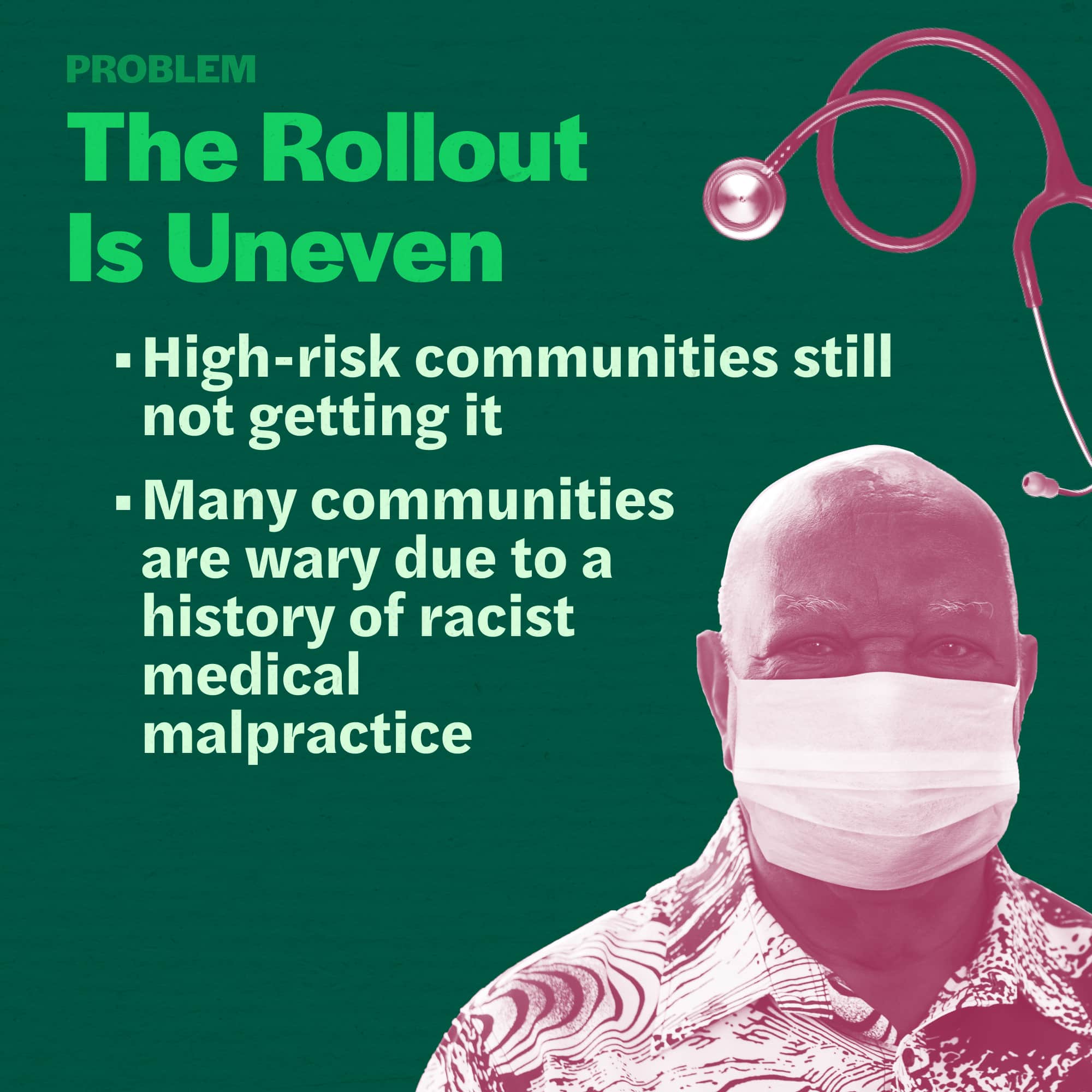 Equitable Vaccine Rollout Infographic 4