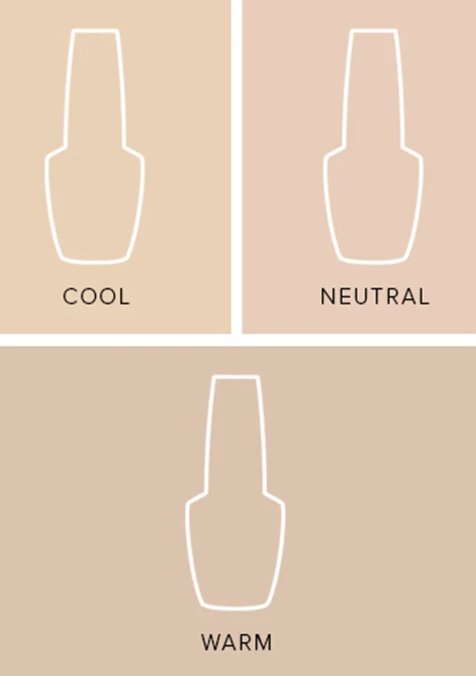 difference between nude vs neutral