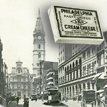 History Timeline - 02 - 1880