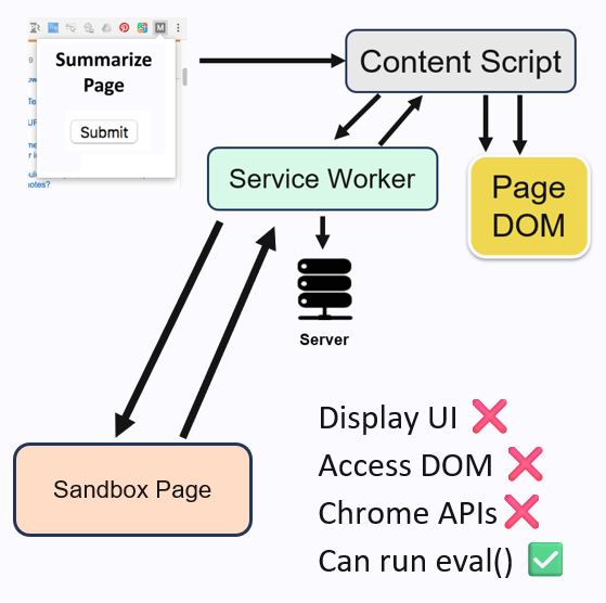 arch-chrome-image3