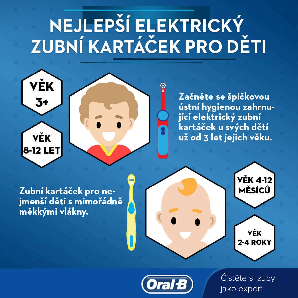 Jak vybrat správný elektrický zubní kartáček 