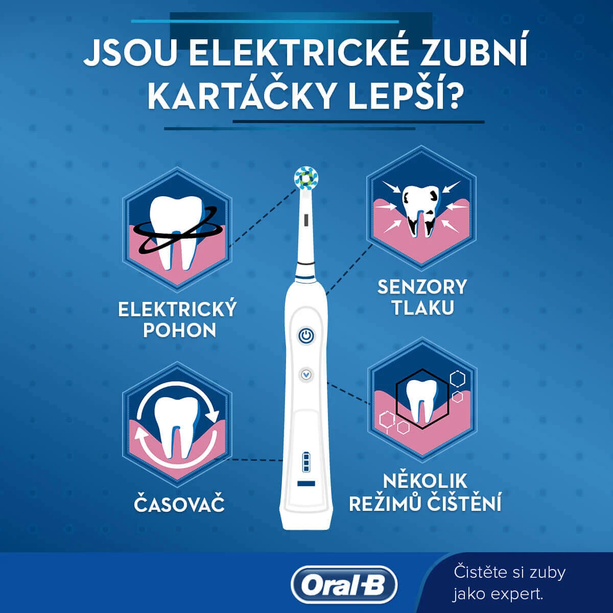 Jsou elektrické zubní kartáčky lepáí neþ manuální kartáčky 