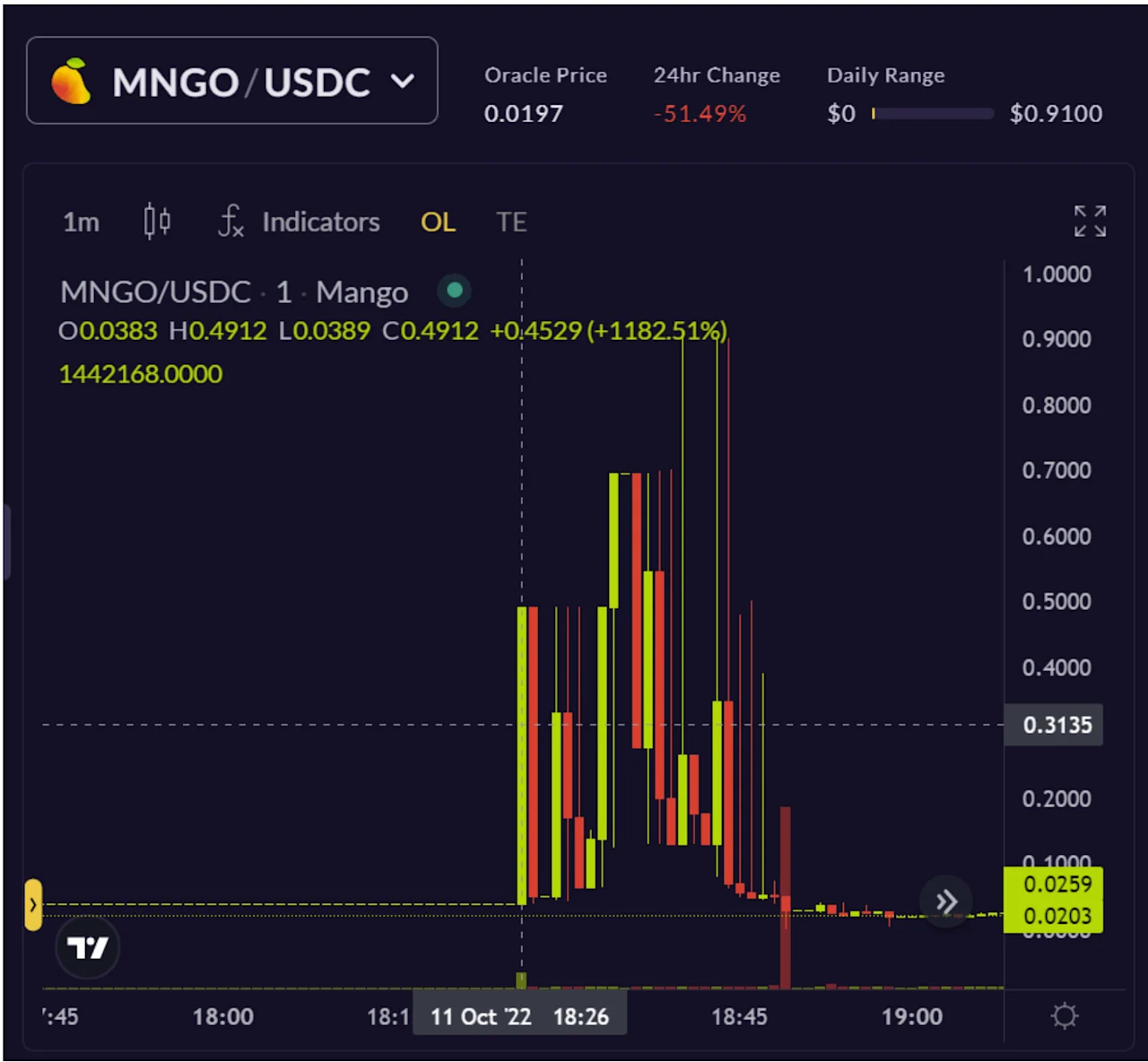 Screenshot 2023-01-27 at 11.09.19 AM
