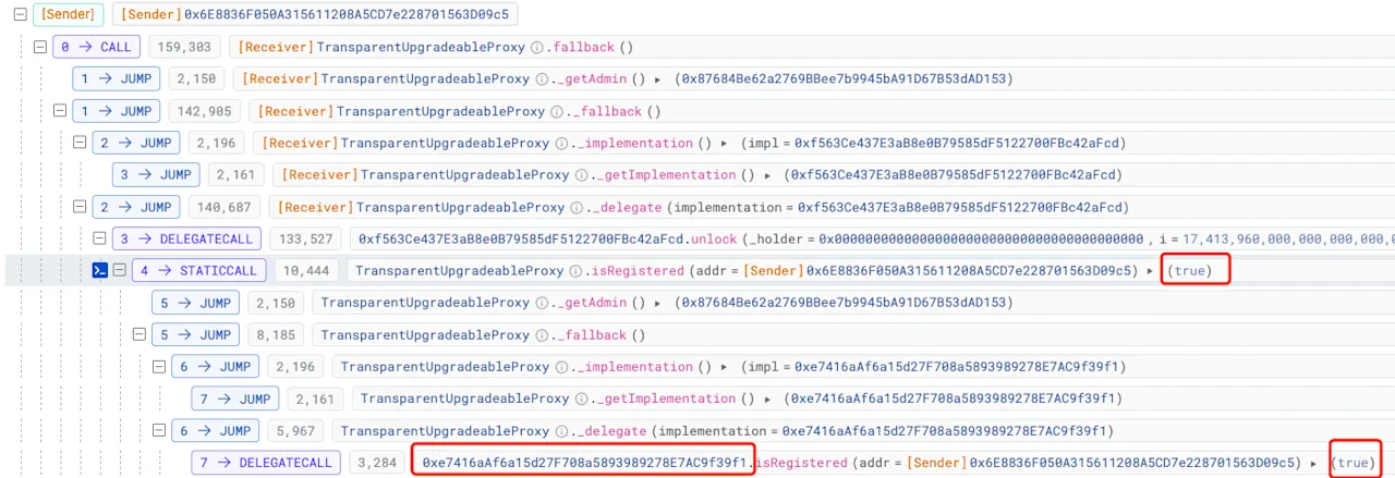 Transaction Trace Analysis Highlighting Security Verification Steps