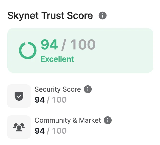 trust2
