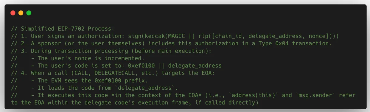 Pectra Code 1