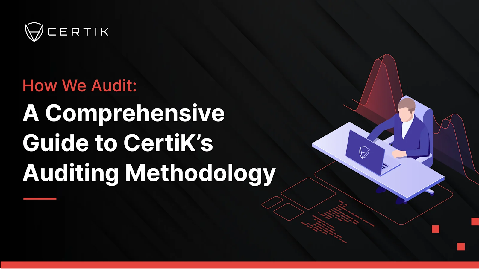 How We Audit: A Comprehensive Guide to CertiK’s Auditing Methodology