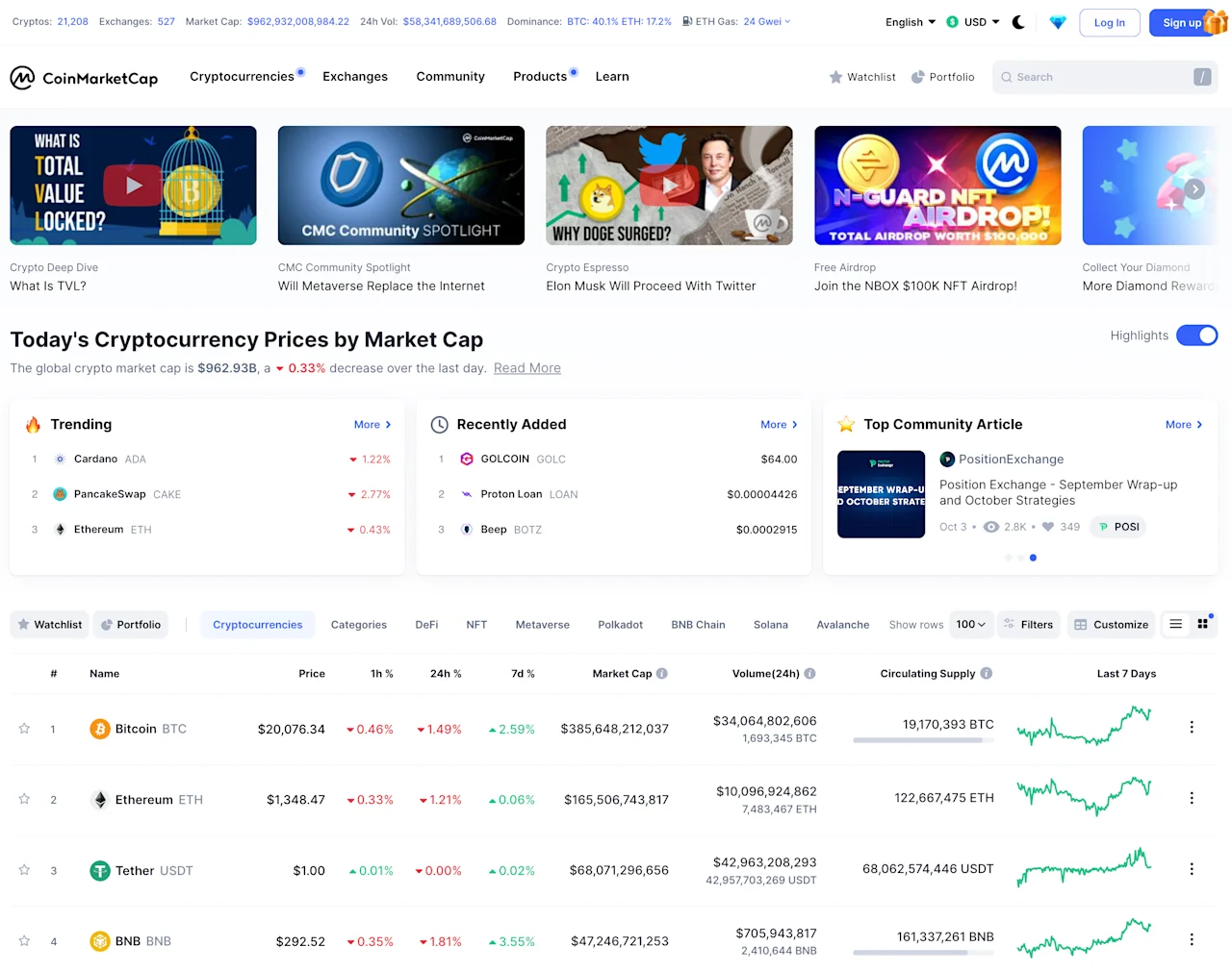 CoinMarketCap