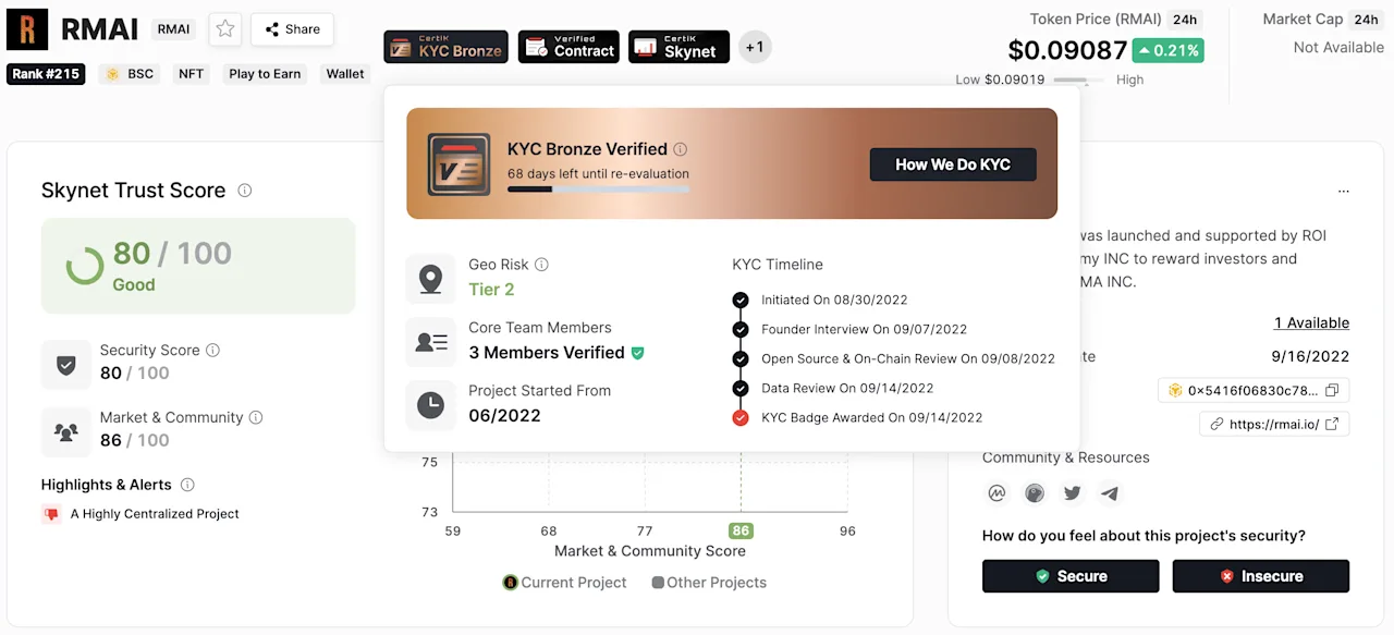 KYC Module