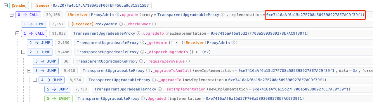 Smart Contract Upgrade Process Visualized in Transaction Trace