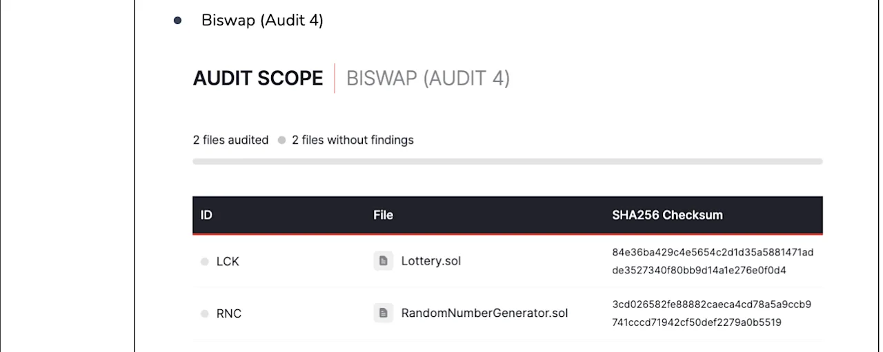 biswap3