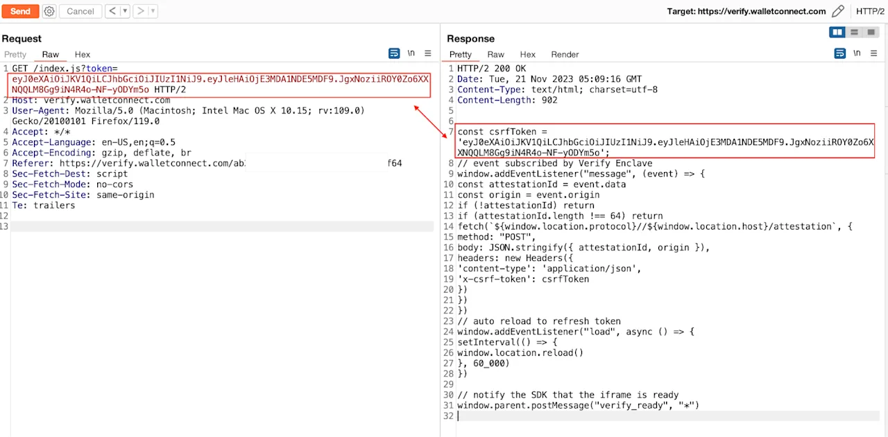 Network Inspection of CSRF Token Verification in HTTP Request-Response Cycle