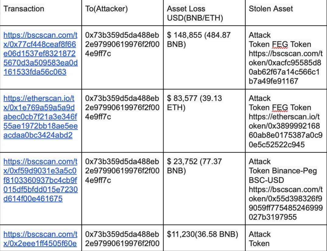 asset-tracing-1