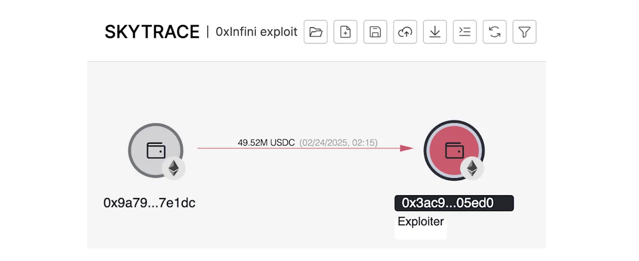 0xinfini9