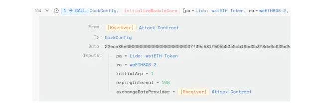 Cork Protocol Incident Analysis - CertiK