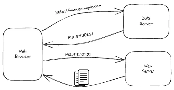 unnamed - 2023-09-05T140503.127