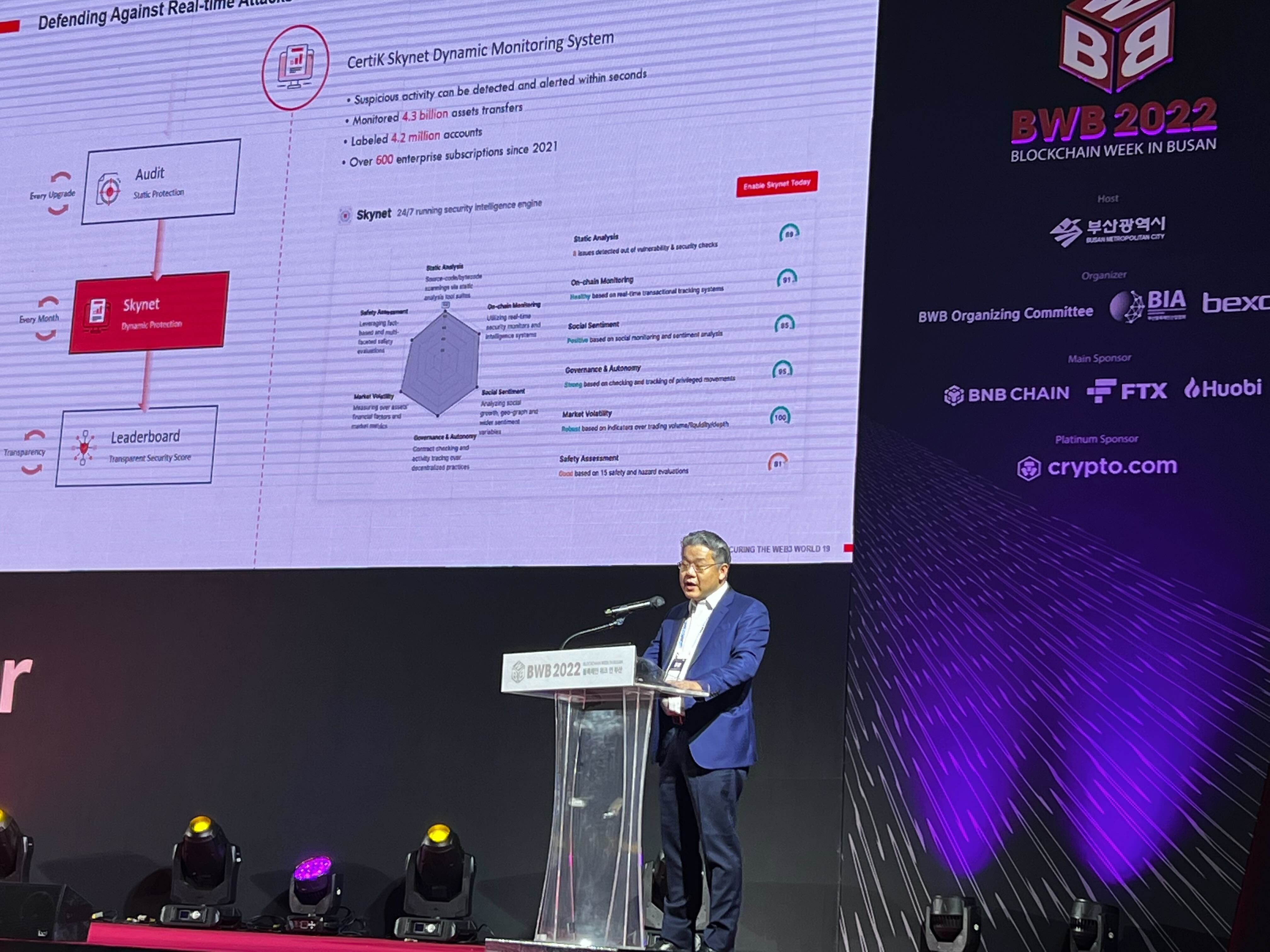 Korean Blockchain Week 2022 - 3