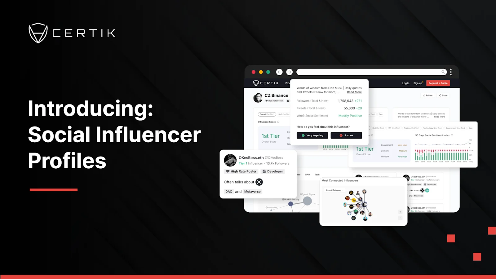 Introducing Social Influencer Profiles