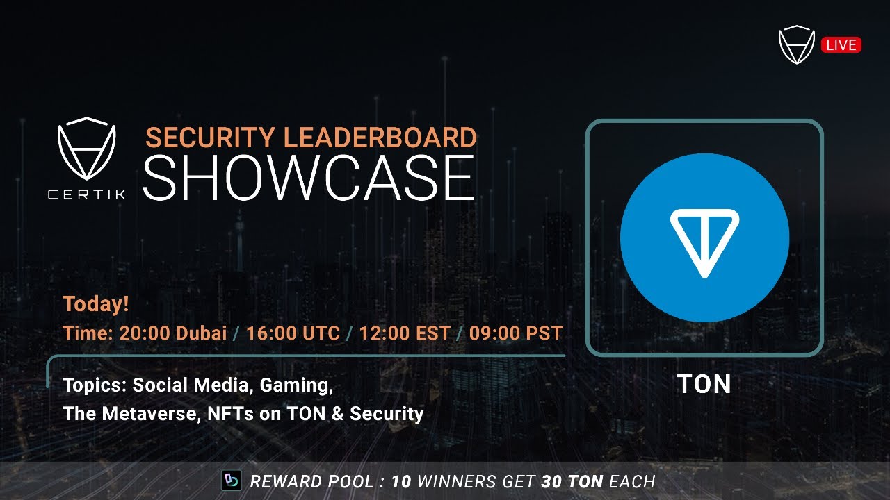 Security Leaderboard LIVE! Showcase x The Open Network