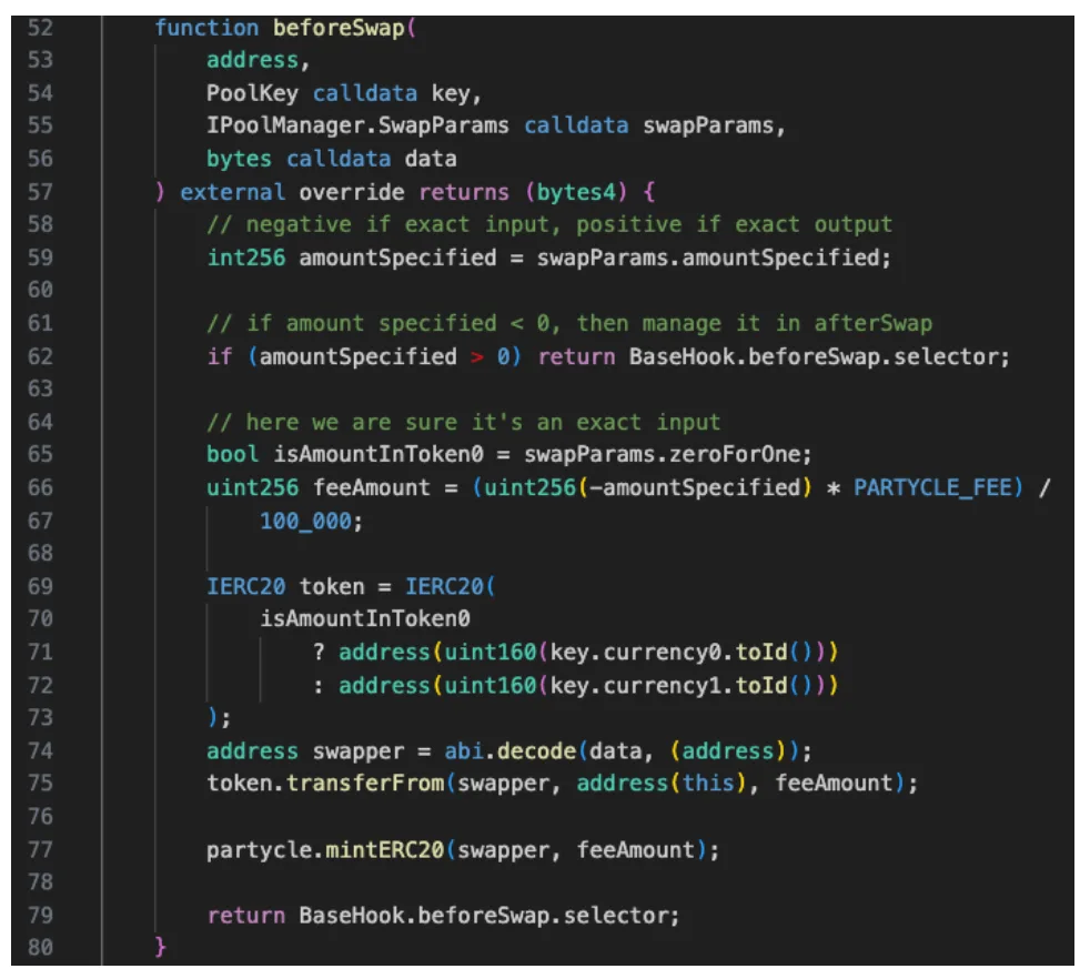 Swap Function