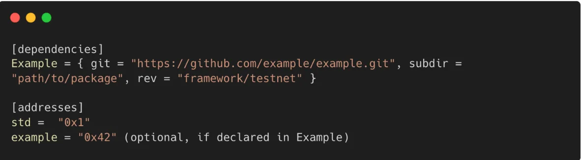 Code 2