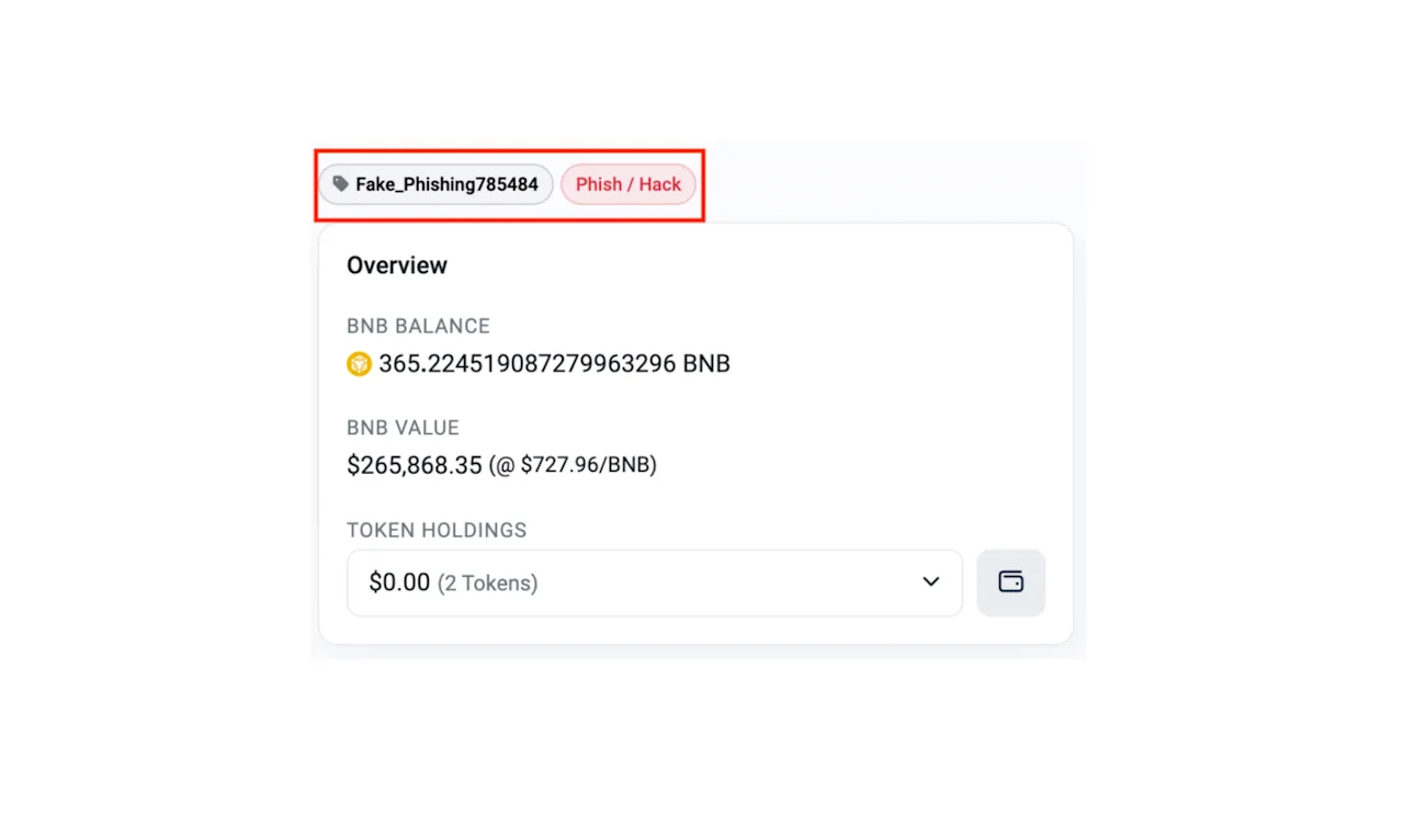 fakephishing