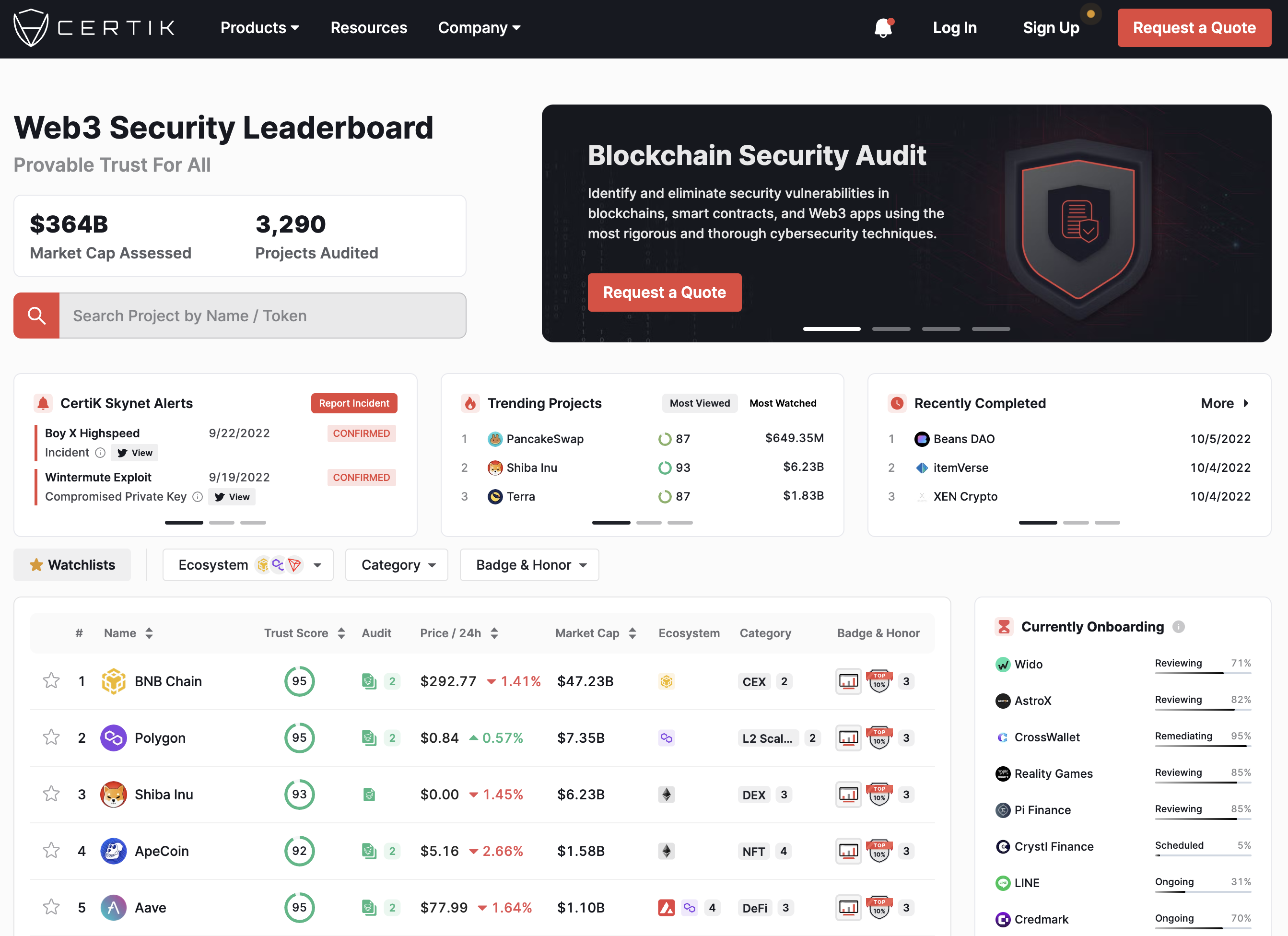 Security Leaderboard Homepage