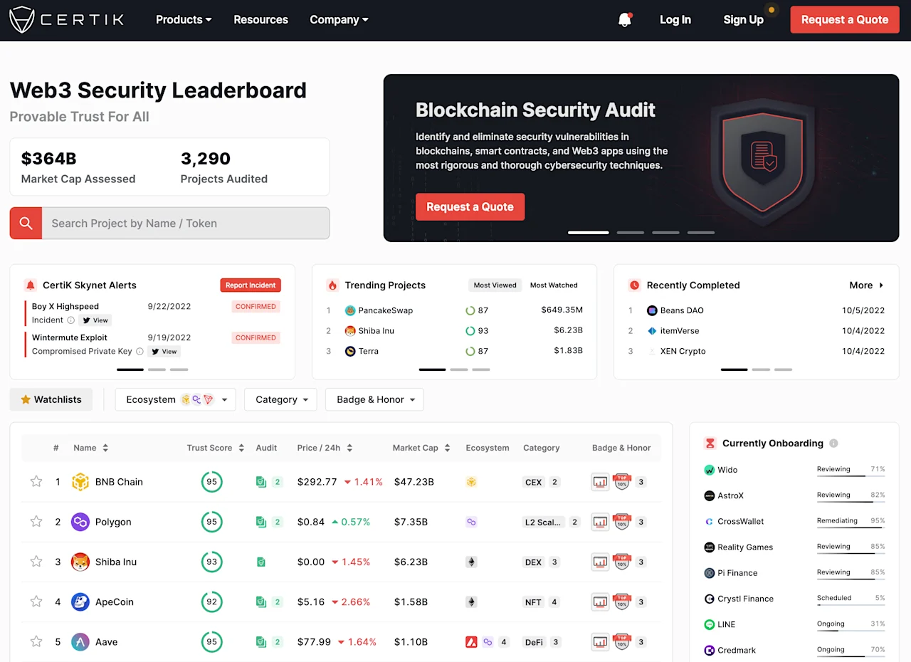 Security Leaderboard Homepage