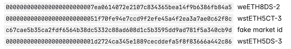 Cork Protocol Incident Analysis - CertiK