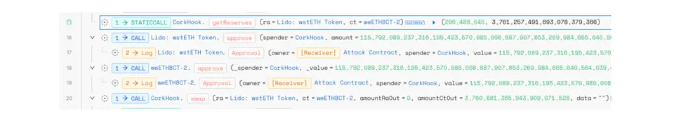 Cork Protocol Incident Analysis - CertiK
