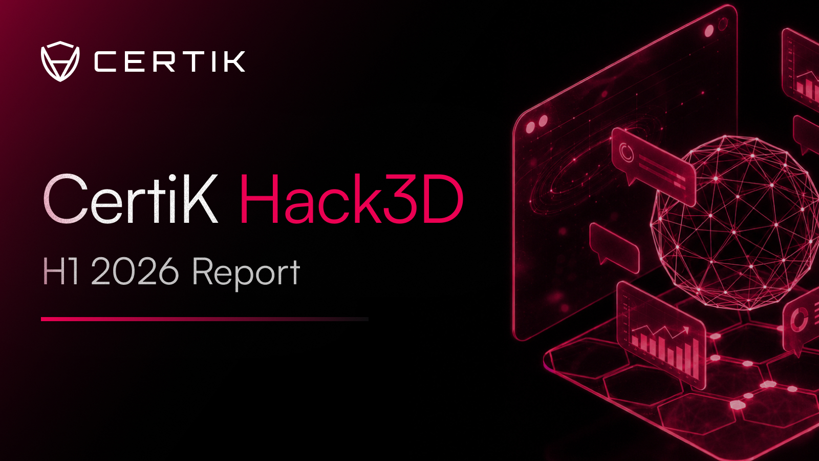 CertiK Hack3D: H1 2026 Report