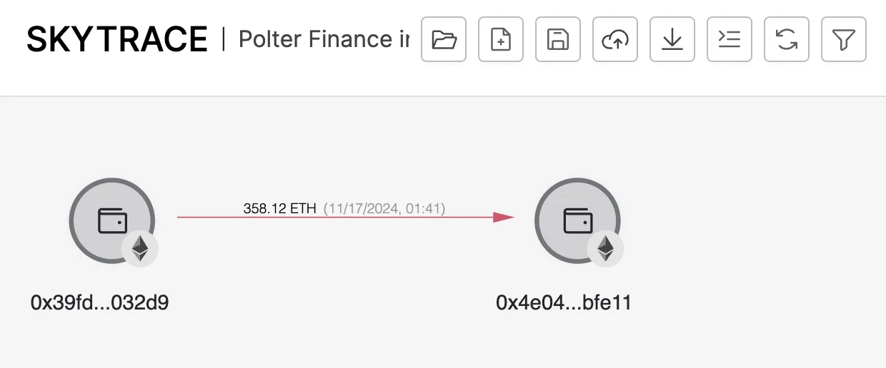 polterfinance16